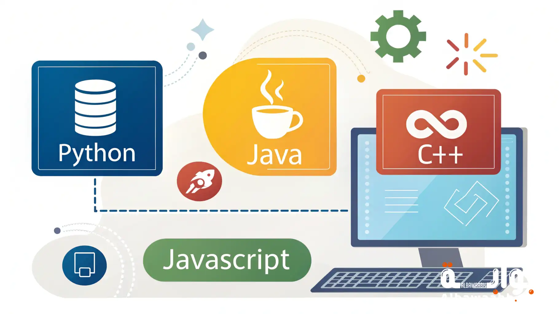 أنواع لغات البرمجة عالية المستوى