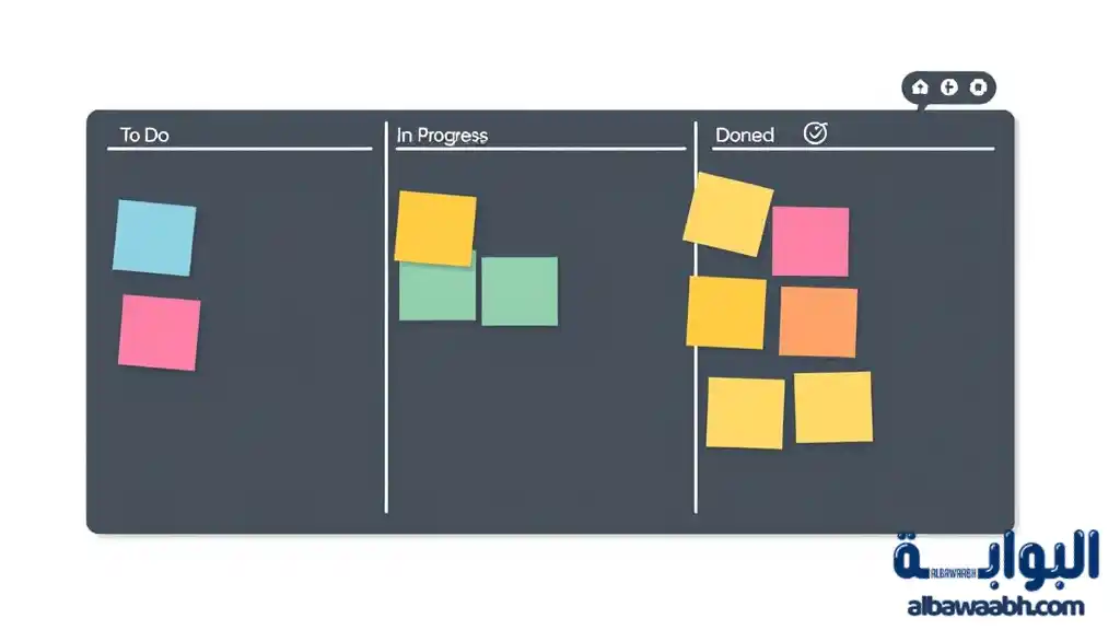 إدارة المشاريع الرشيقة