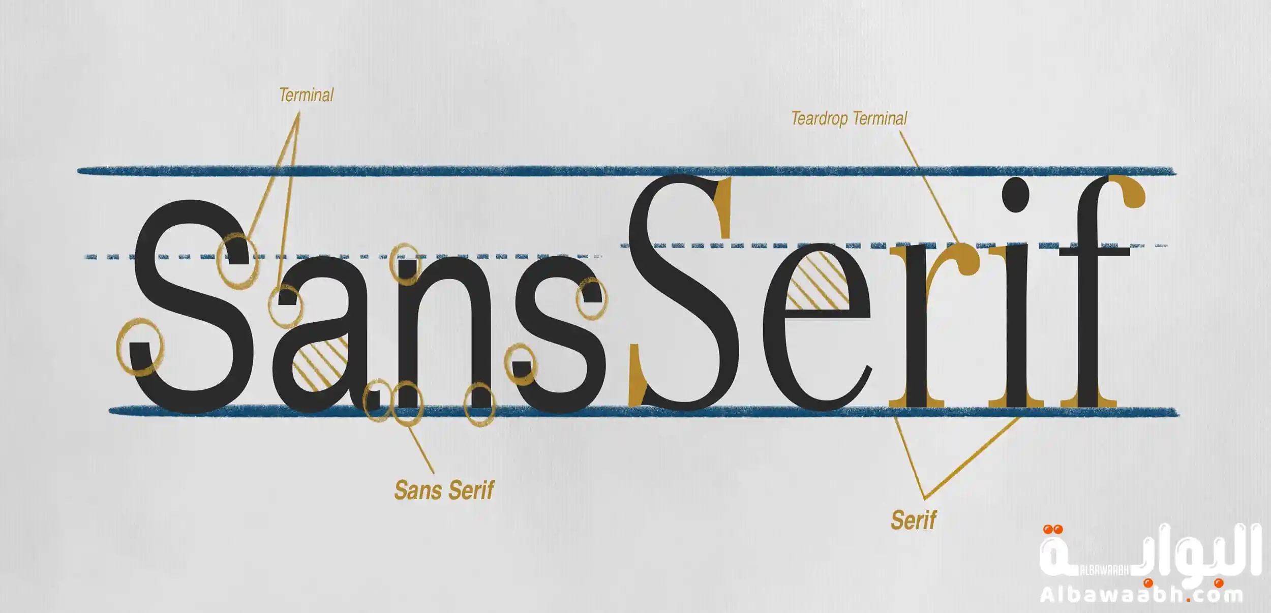 أنواع الخطوط العربية بالصور