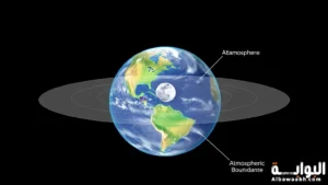 الفرق بين الغلاف الجوي والفضاء