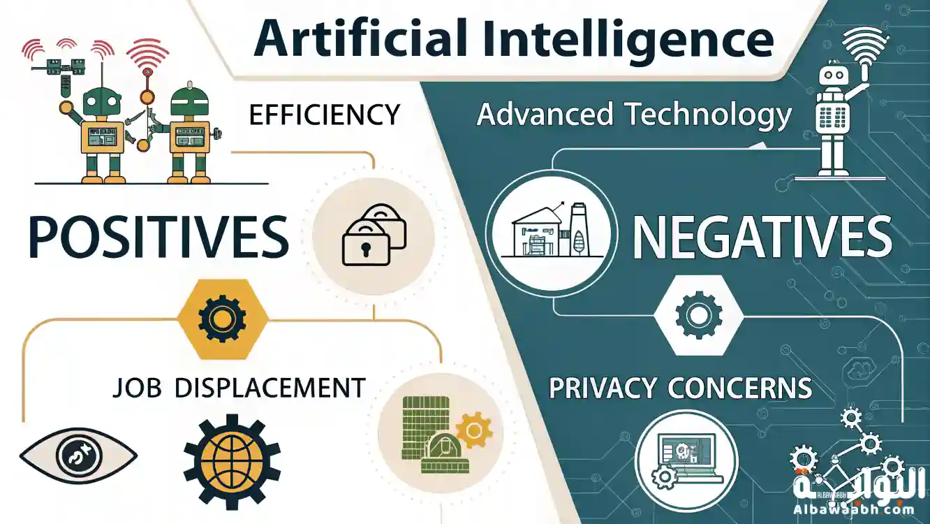 إيجابيات وسلبيات الذكاء الاصطناعي