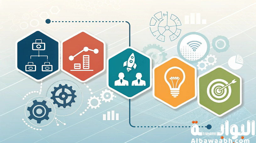 مبادئ علم الإدارة الحديثة