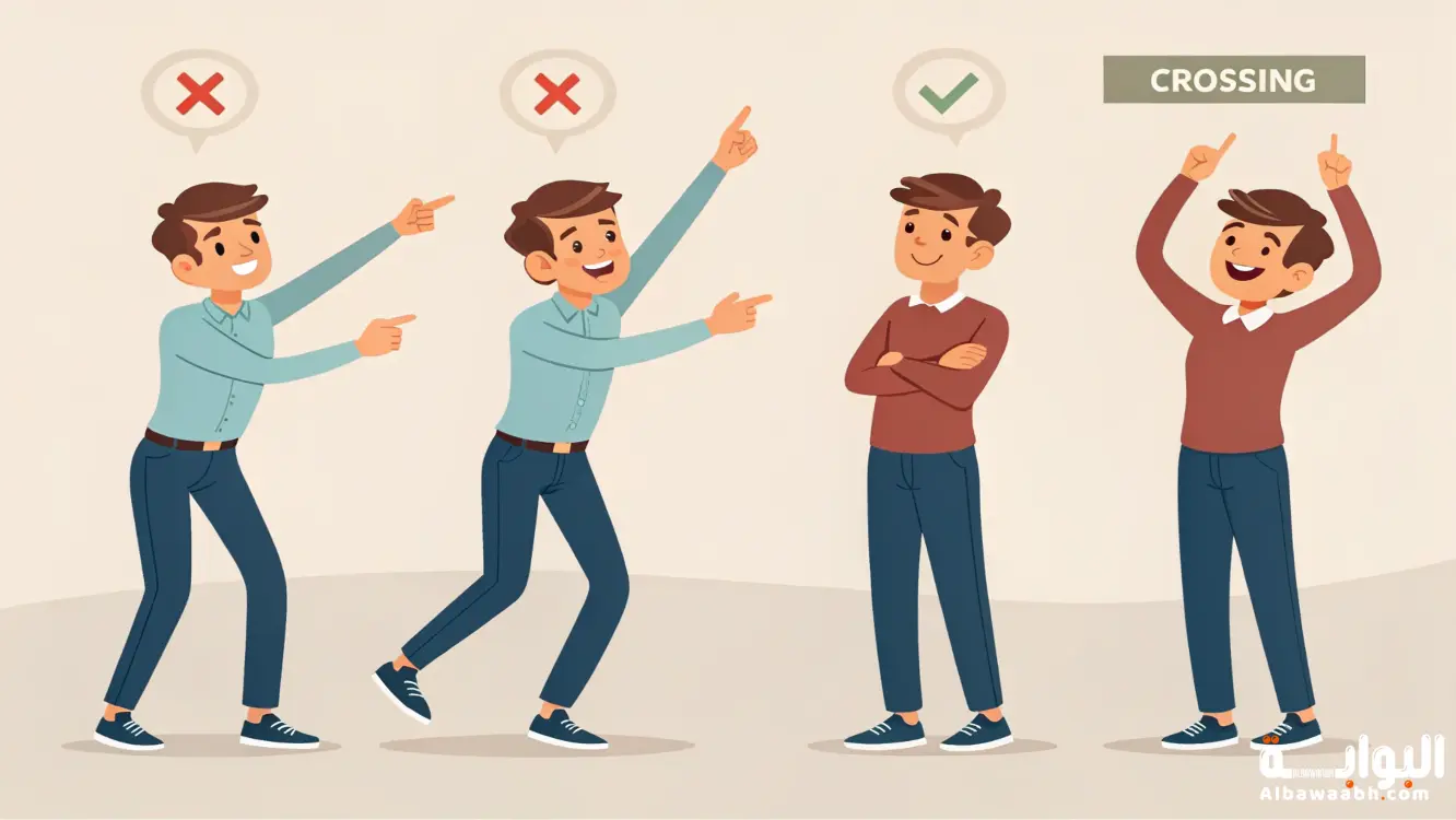 أنواع لغة الجسد 