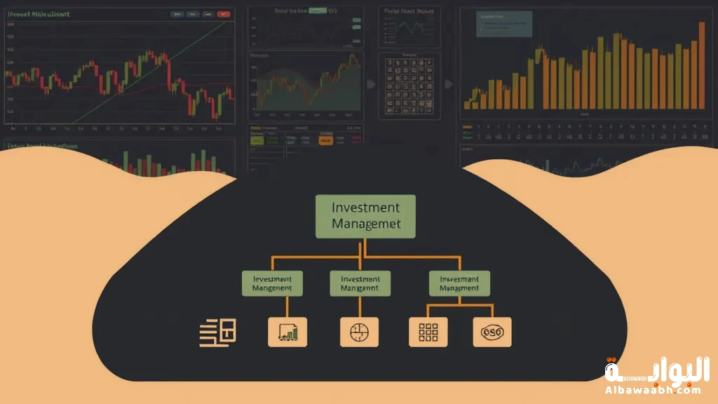 إدارة مخاطر الاستثمار