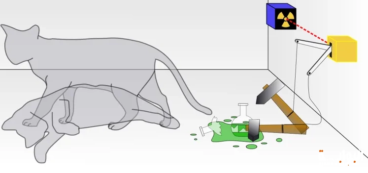 العالم شرودنغر