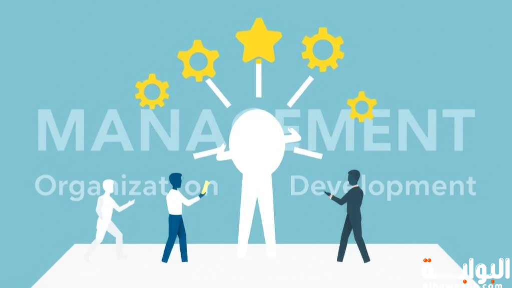 ادارة التغيير والتطوير التنظيمي