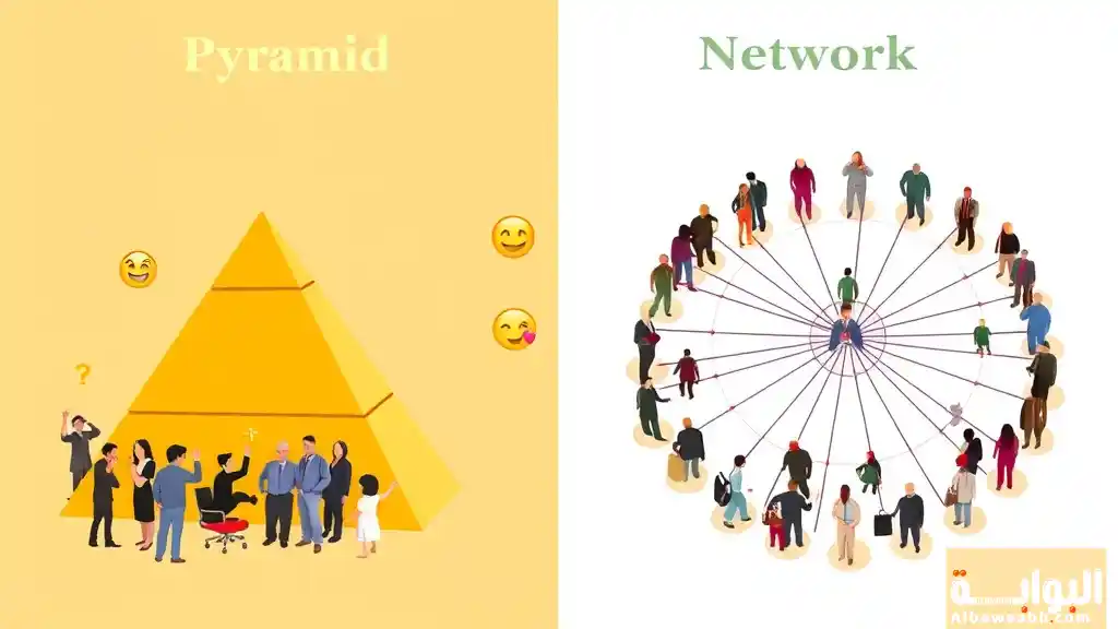 ما هو التسويق الهرمي