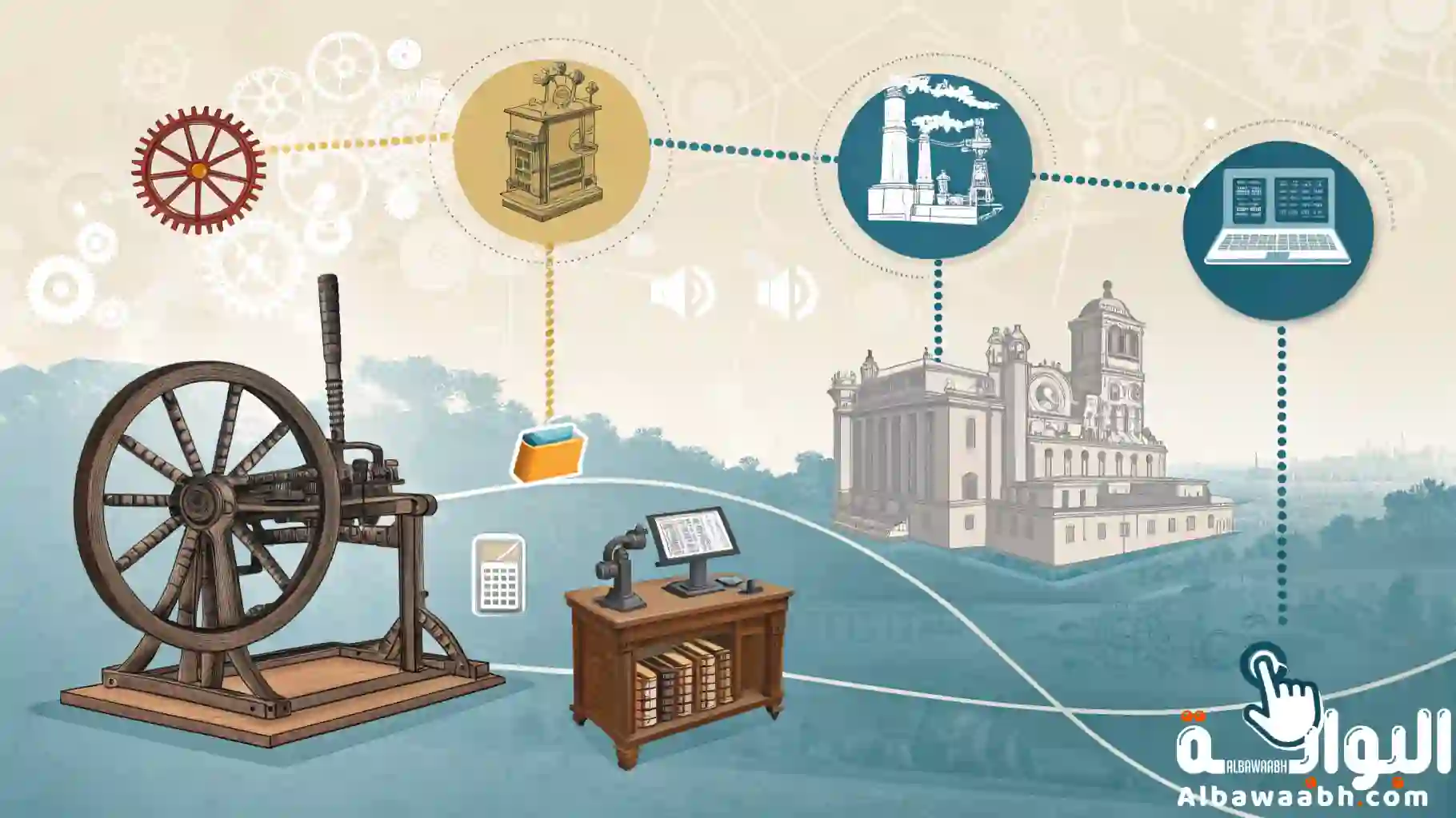 أهم الاختراعات