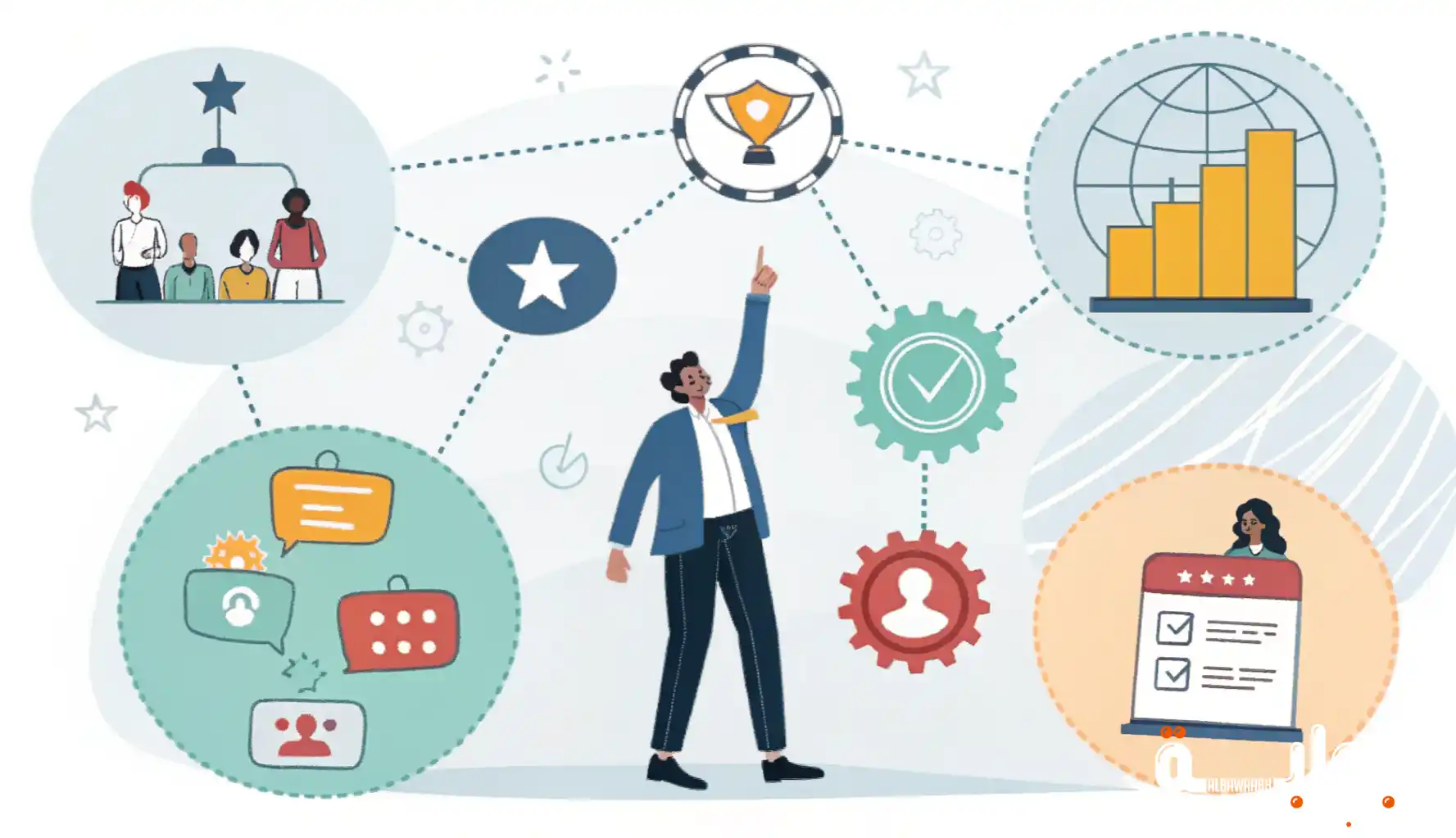 أنماط القيادة الإدارية