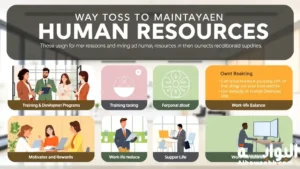 تعريف إدارة الموارد البشرية