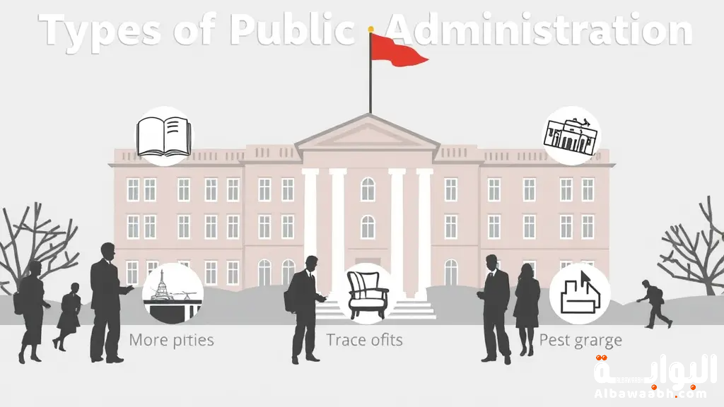 انواع الادارة العامة