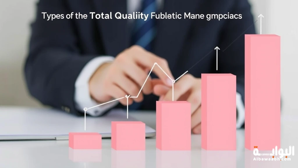 أنواع إدارة الجودة الشاملة