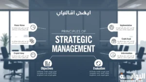 مبادئ الادارة الاستراتيجية