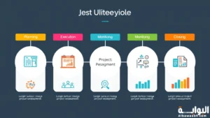 مبادئ ادارة المشاريع