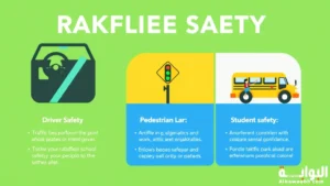 أهمية التوعية المرورية