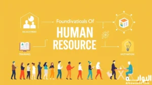 تاريخ ادارة الموارد البشرية