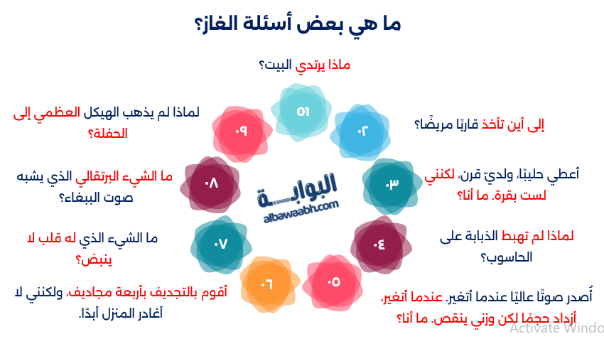 10 ألغاز سهلة مع الحل