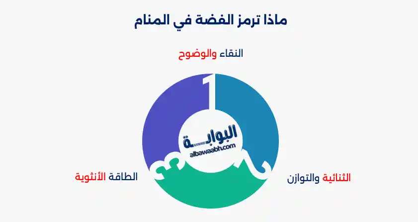 حلم الخاتم الفضة