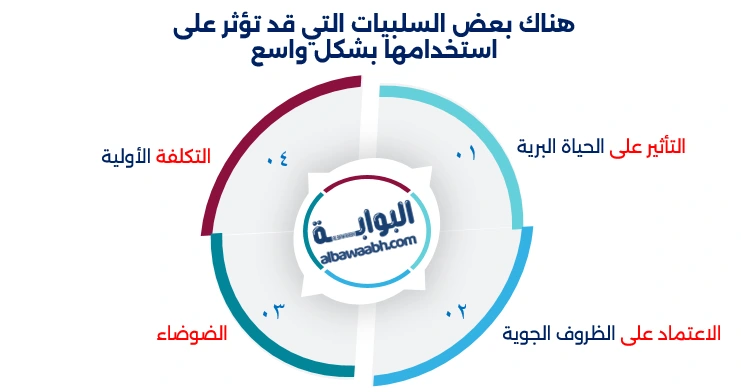 ما هي طاقة الرياح