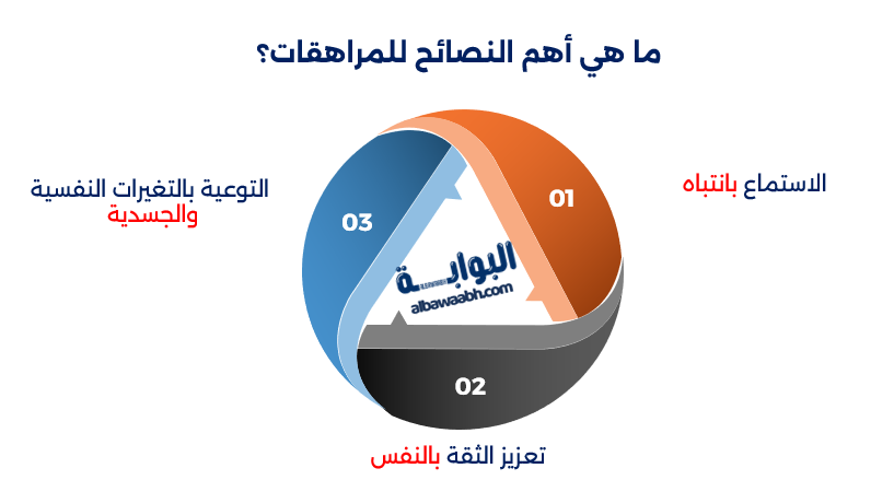 كيف أتعامل مع المراهقين