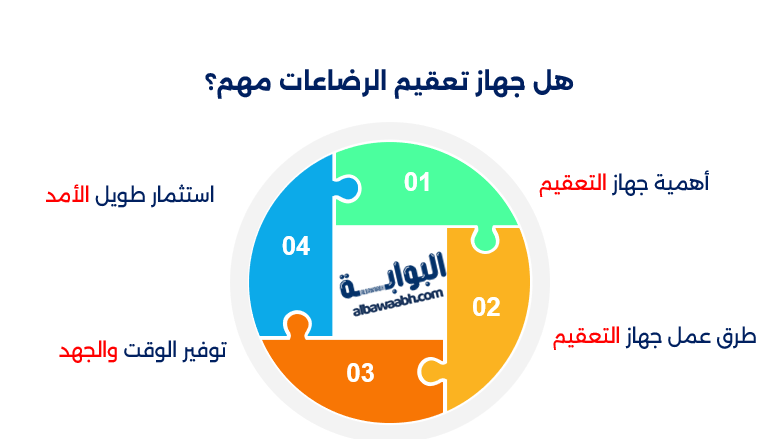 جهاز تعقيم الرضاعات
