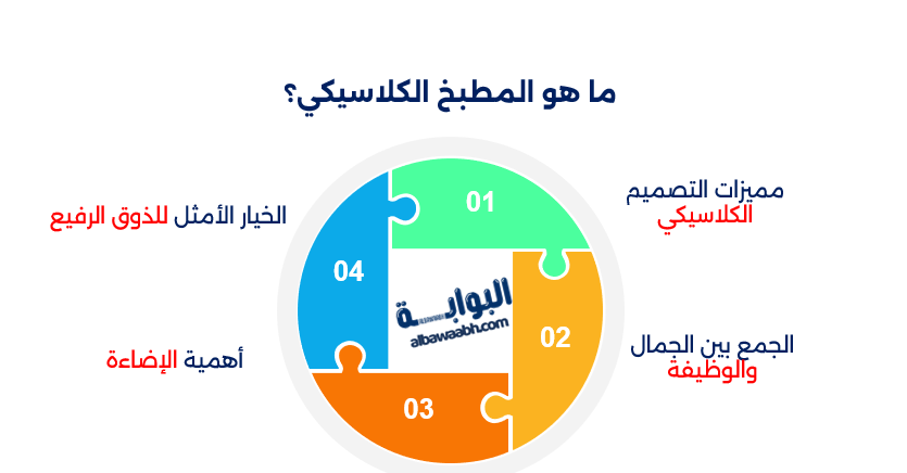 مطابخ كلاسيك