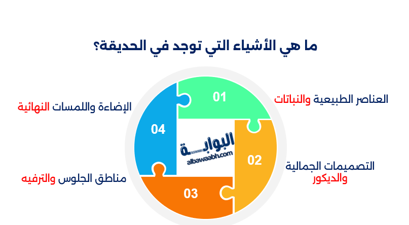 أفكار جلسات مريحة في الحديقة