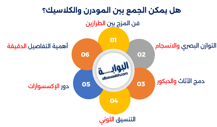 أفكار مزيج بين المودرن والكلاسيك
