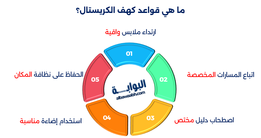 الكهوف الكريستالية