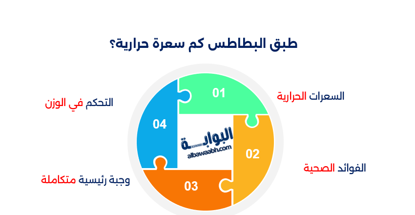 السعرات الحرارية في البطاطس المسلوقة