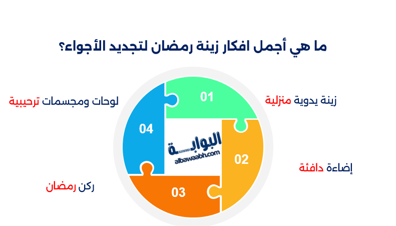 أفكار لتزيين البيت في رمضان