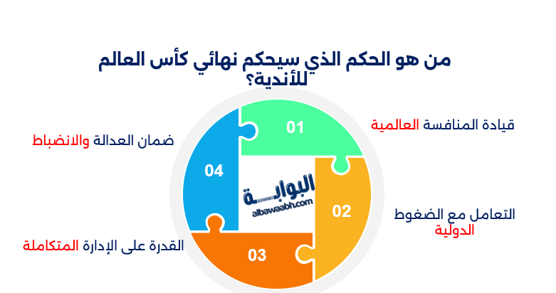 حكام (سير ومباريات تاريخية)