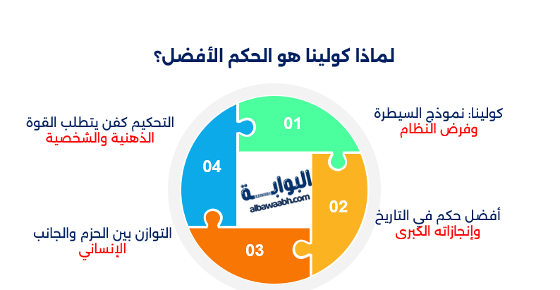 من هو بييرلويجي كولينا؟