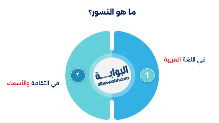 منصور كرتون