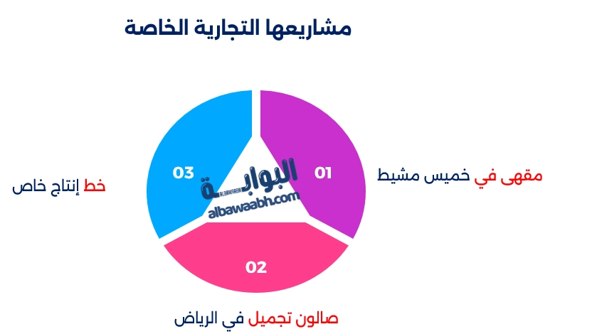 هند القحطاني