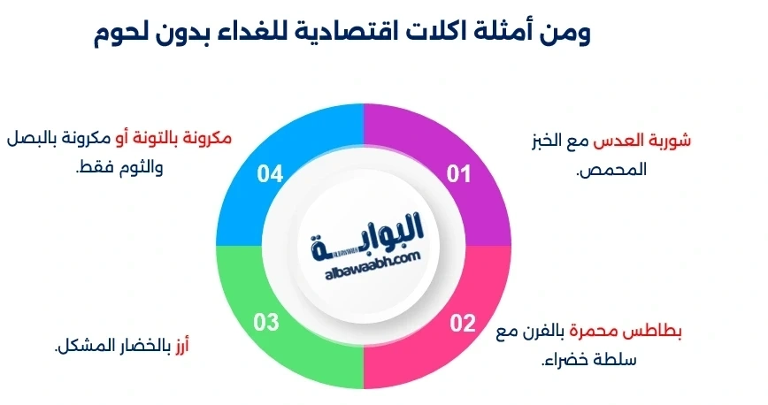ألعاب عائلية في ليالي الشتاء