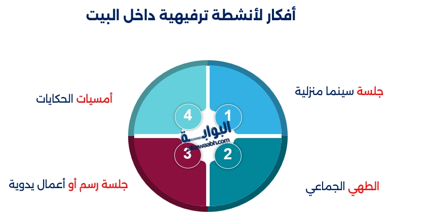 ألعاب عائلية في ليالي الشتاء