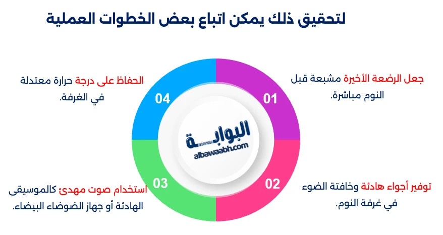 تنظيم نوم الرضيع