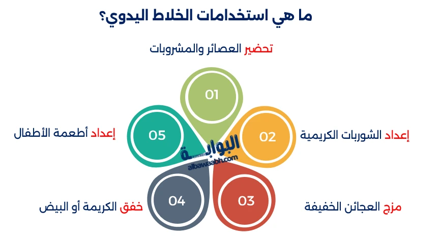 استخدامات الخلاط اليدوي