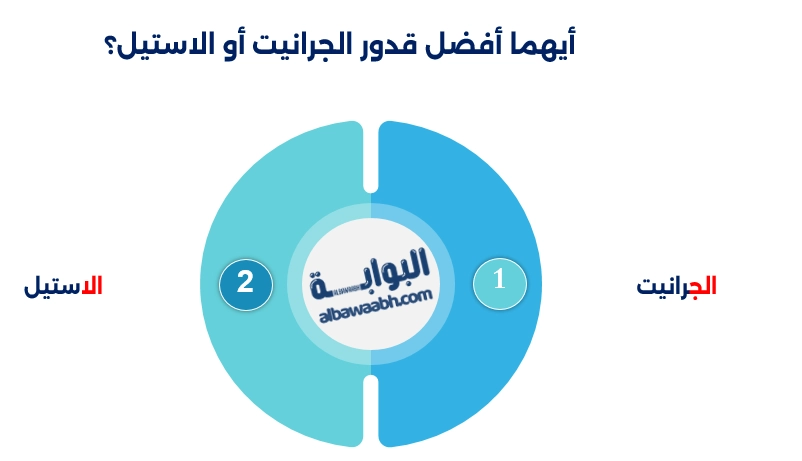 أفضل قدور للطبخ اليومي