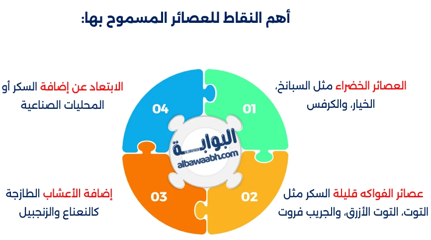 الحمية القائمة على العصائر
