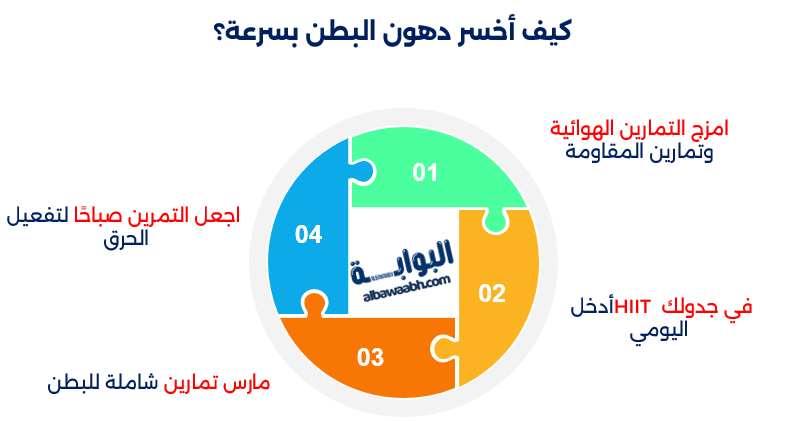 أفضل تمارين للبطن مع الرجيم