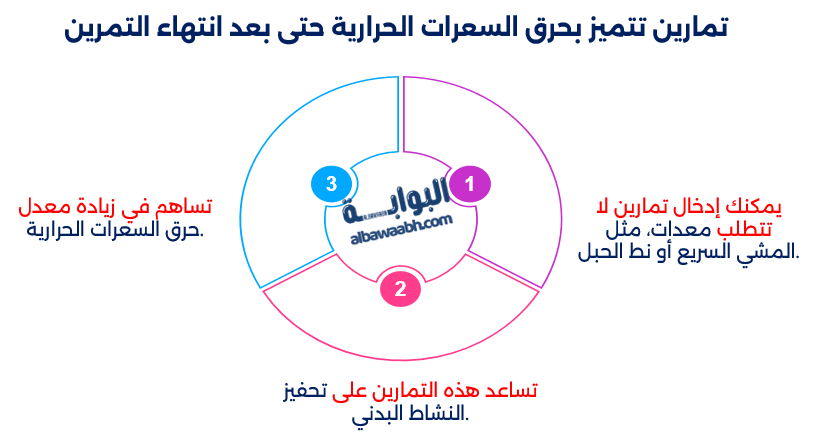 أفضل تمارين مع الرجيم