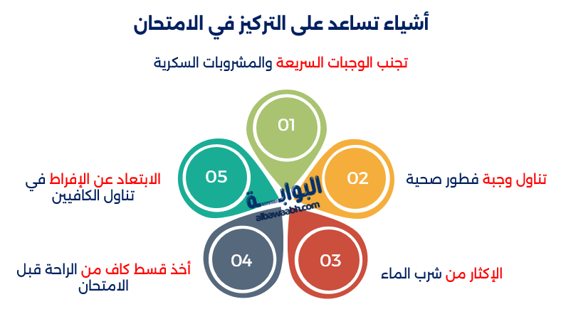 أطعمة تساعد على التركيز 