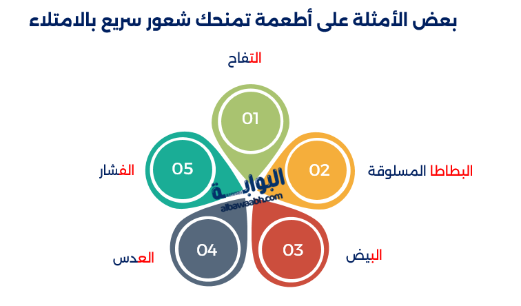 أكلات تساعد على الشبع