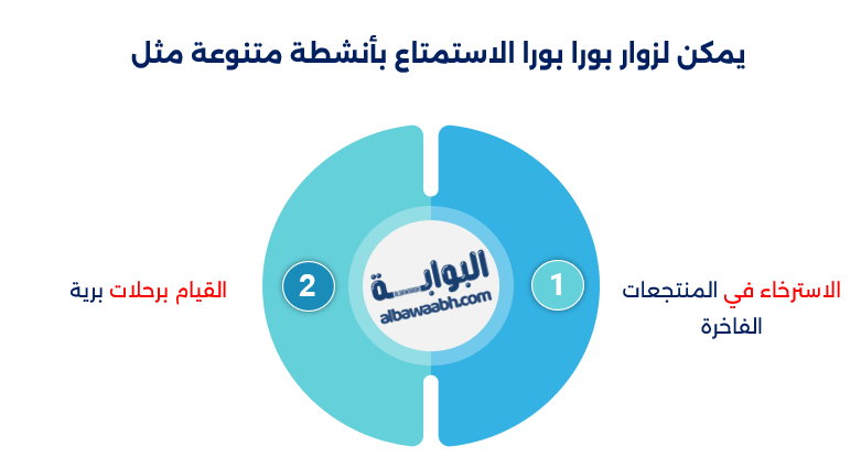 جزر بورا بورا
