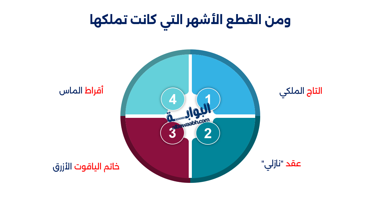 الملكة نازلي