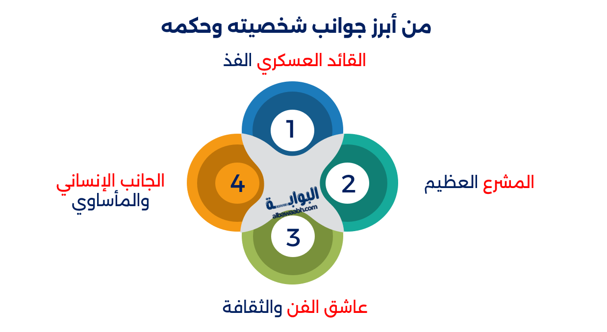 سليمان القانوني