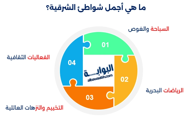 البحر في الدمام