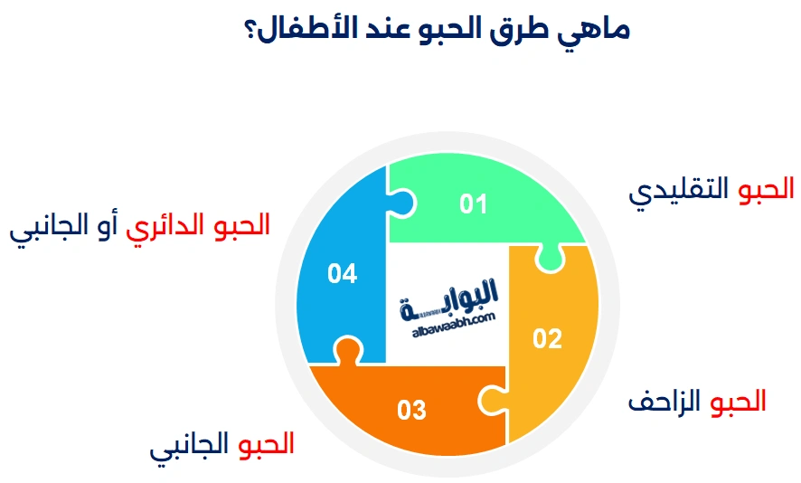 أنواع الحبو عند الأطفال